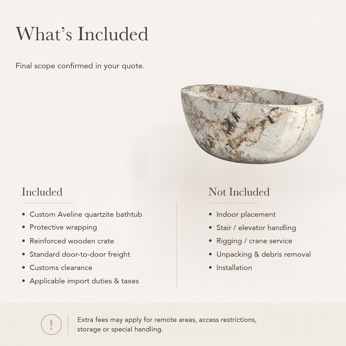 Aveline Oval Freestanding Soaking Bathtub – Pandora Blanc Quartzite — What’s Included in the Reference Price.