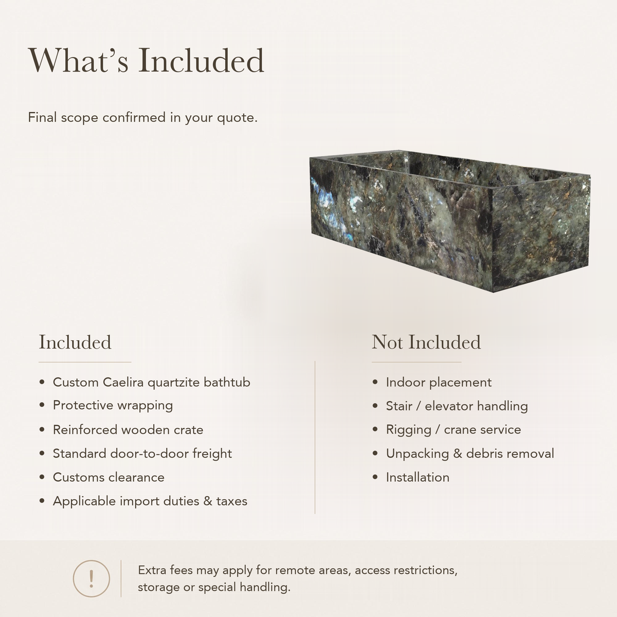 Caelira Architectural Rectangular Freestanding Soaking Bathtub – Celestia Blue Quartzite — What’s Included in the Reference Price.
