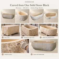 Dorienne BT-201A Golden Beige Marble bathtub — Carved from One Solid Stone Block. Generated process scenes show block selection, rough cavity, shaping and hand finishing; finished-product photographs have replaced backgrounds. These are process explanations, not photographs of a particular customer order.