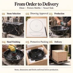 Eboni Portoro Marble Vessel Sink from order to delivery: stone selection, drawing approval, production, hand finishing, foam protective packing in a plywood crate and delivery; stone, dimensions and finish confirmed before production.