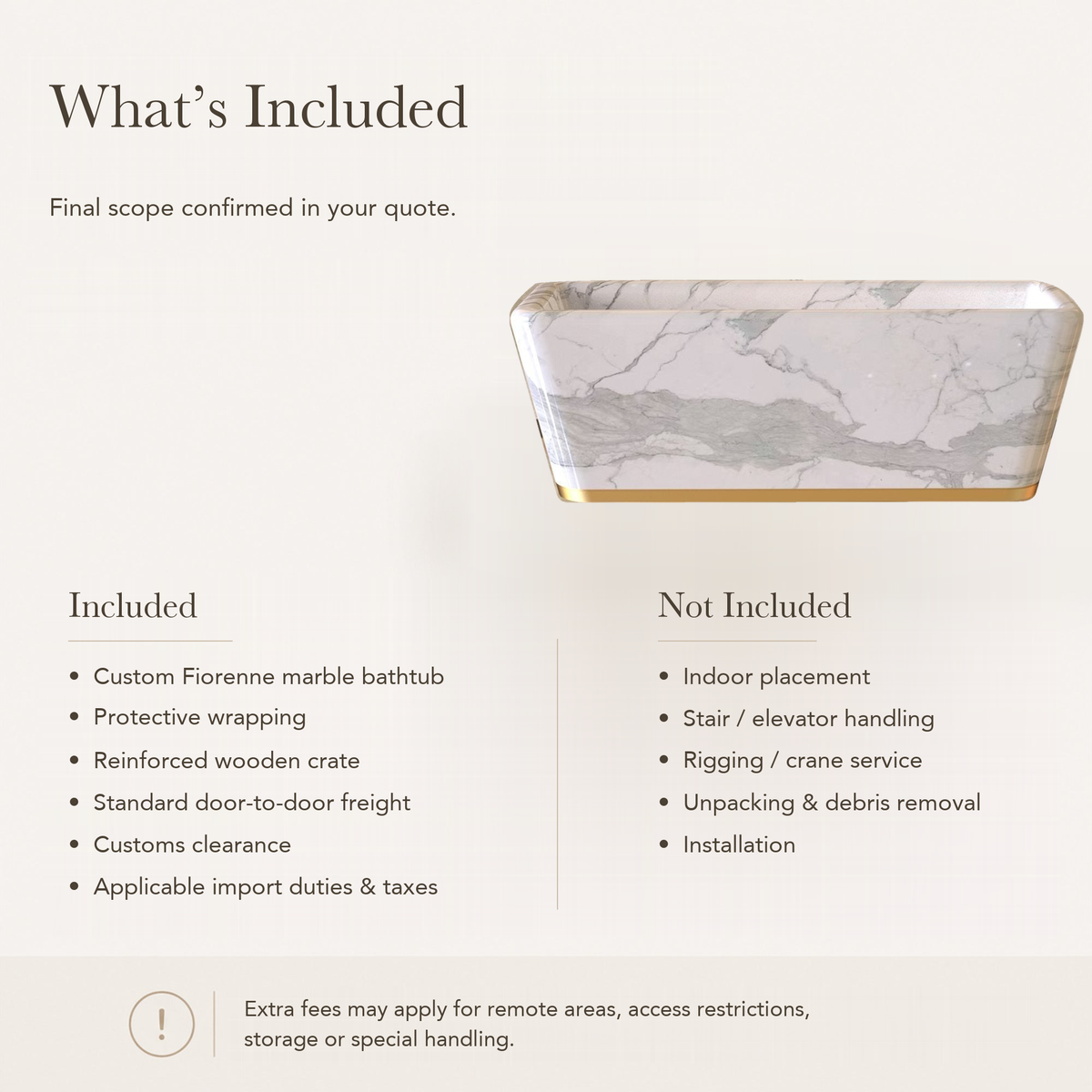 Fiorenne Tapered Rectangular Freestanding Soaking Bathtub – Italian Firenze Marble — What’s Included in the Reference Price.
