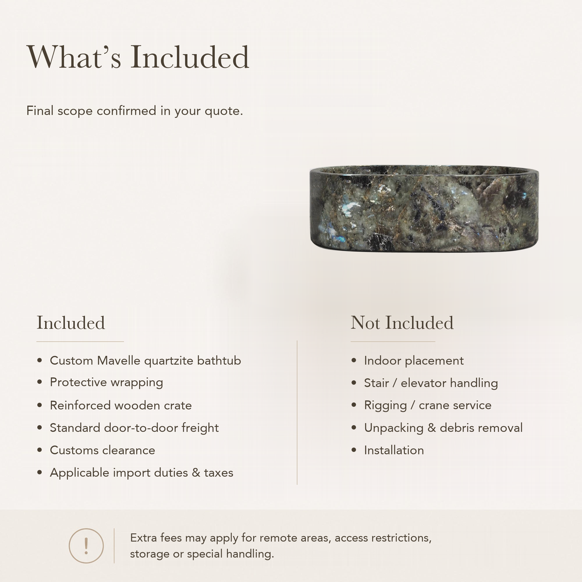 Mavelle Rounded-Rectangle Freestanding Soaking Bathtub – Celestia Blue Quartzite — What’s Included in the Reference Price.