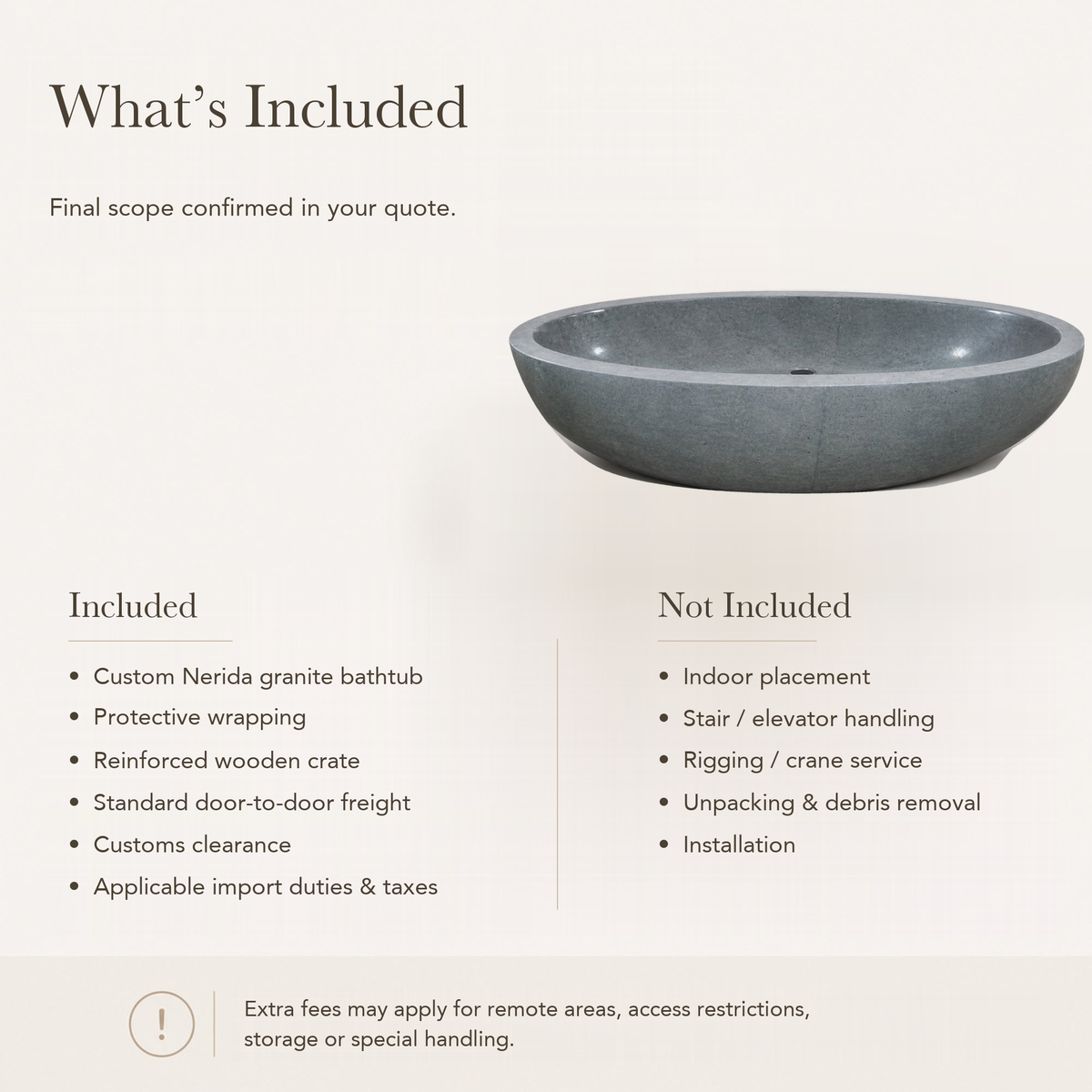 Nerida Freestanding Blue-Gray Granite Soaking Bathtub — What’s Included in the Reference Price.