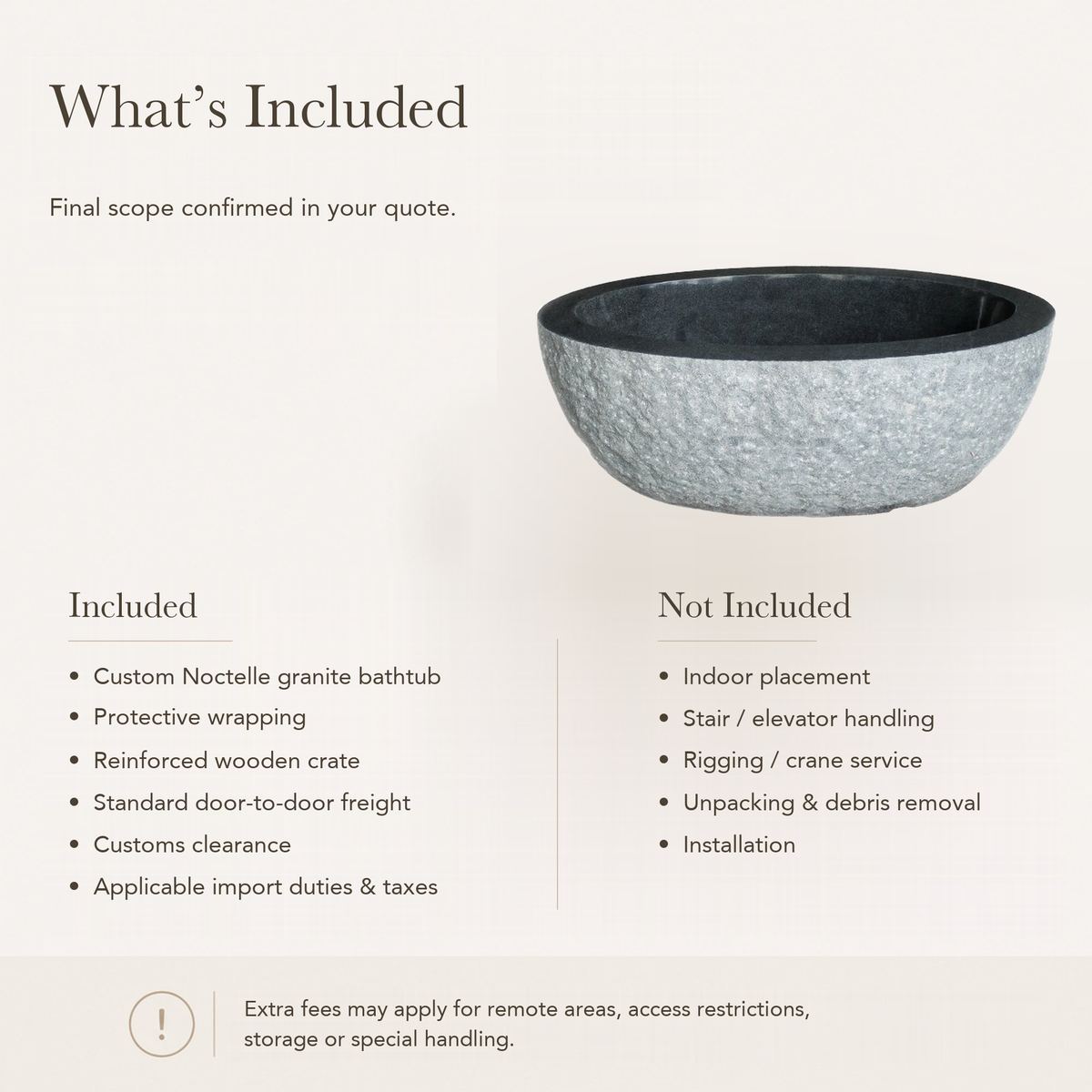 Noctelle Textured Bowl Freestanding Soaking Bathtub – Absolute Black Granite — What’s Included in the Reference Price.
