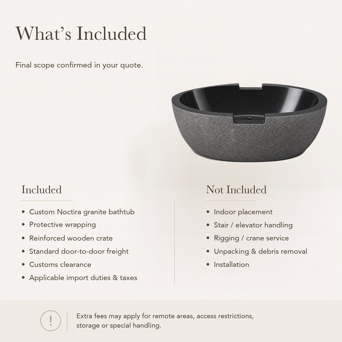 Noctira Freestanding Absolute Black Granite Soaking Bathtub — What’s Included in the Reference Price.