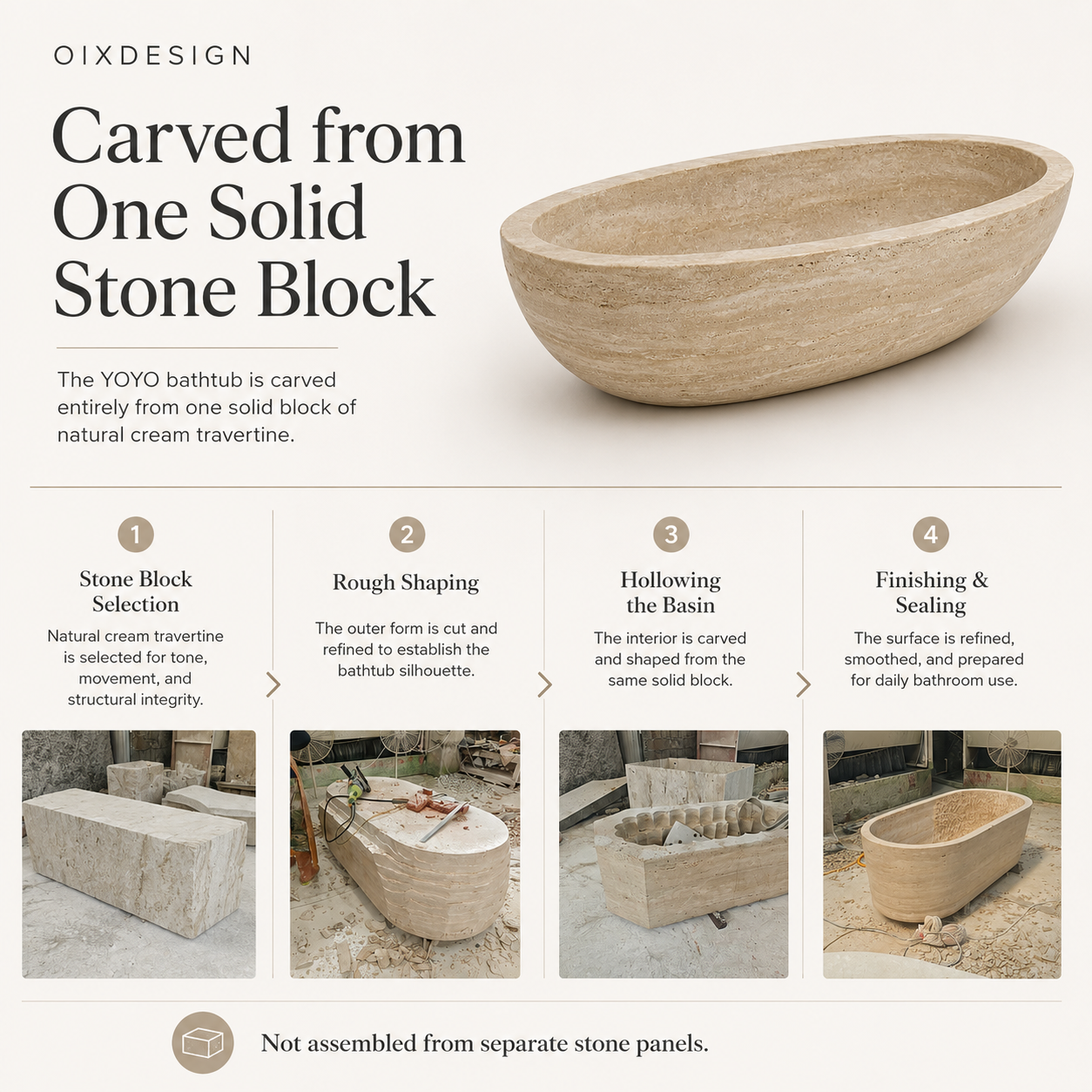 YOYO travertine bathtub carving process from one solid stone block through rough shaping, hollowing, and finishing