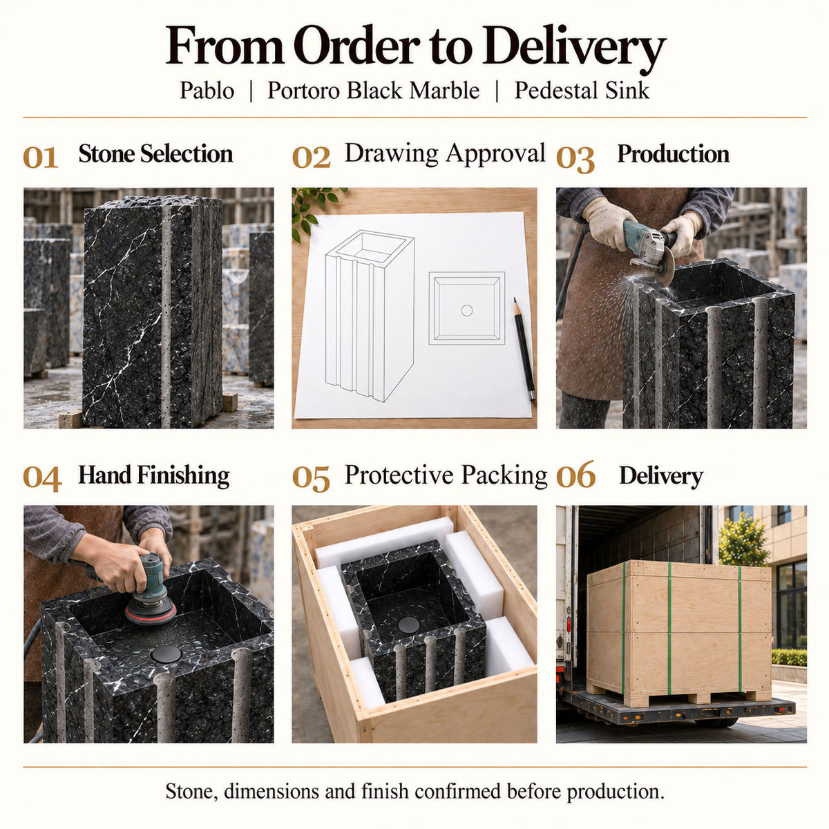 Pablo Portoro Black Marble Pedestal Sink order process from stone selection and drawing approval to production, hand finishing, protective packing and delivery