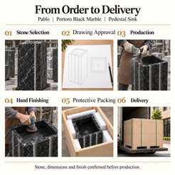 Pablo Portoro Black Marble Pedestal Sink order process from stone selection and drawing approval to production, hand finishing, protective packing and delivery