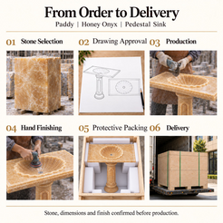 Paddy Honey Onyx Pedestal Sink order process from stone selection and drawing approval to production, hand finishing, protective packing and delivery