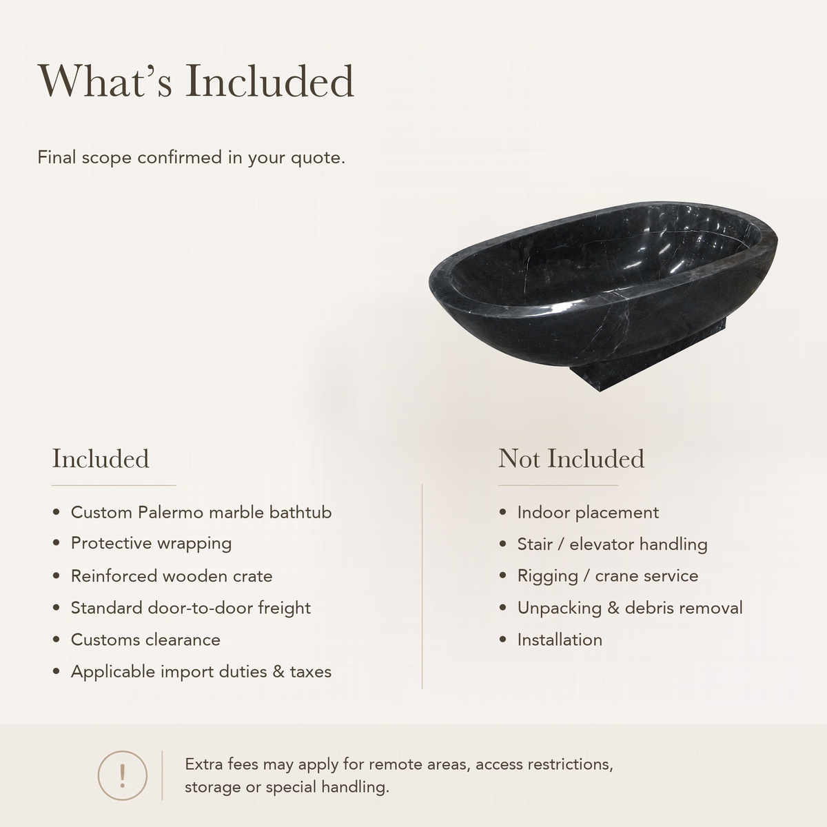 Palermo Asymmetric Oval Freestanding Soaking Bathtub – Portoro Black Marble — What’s Included in the Reference Price.