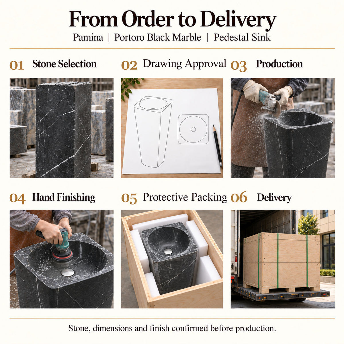 Pamina Portoro Black Marble Pedestal Sink order process from stone selection and drawing approval to production, hand finishing, protective packing and delivery