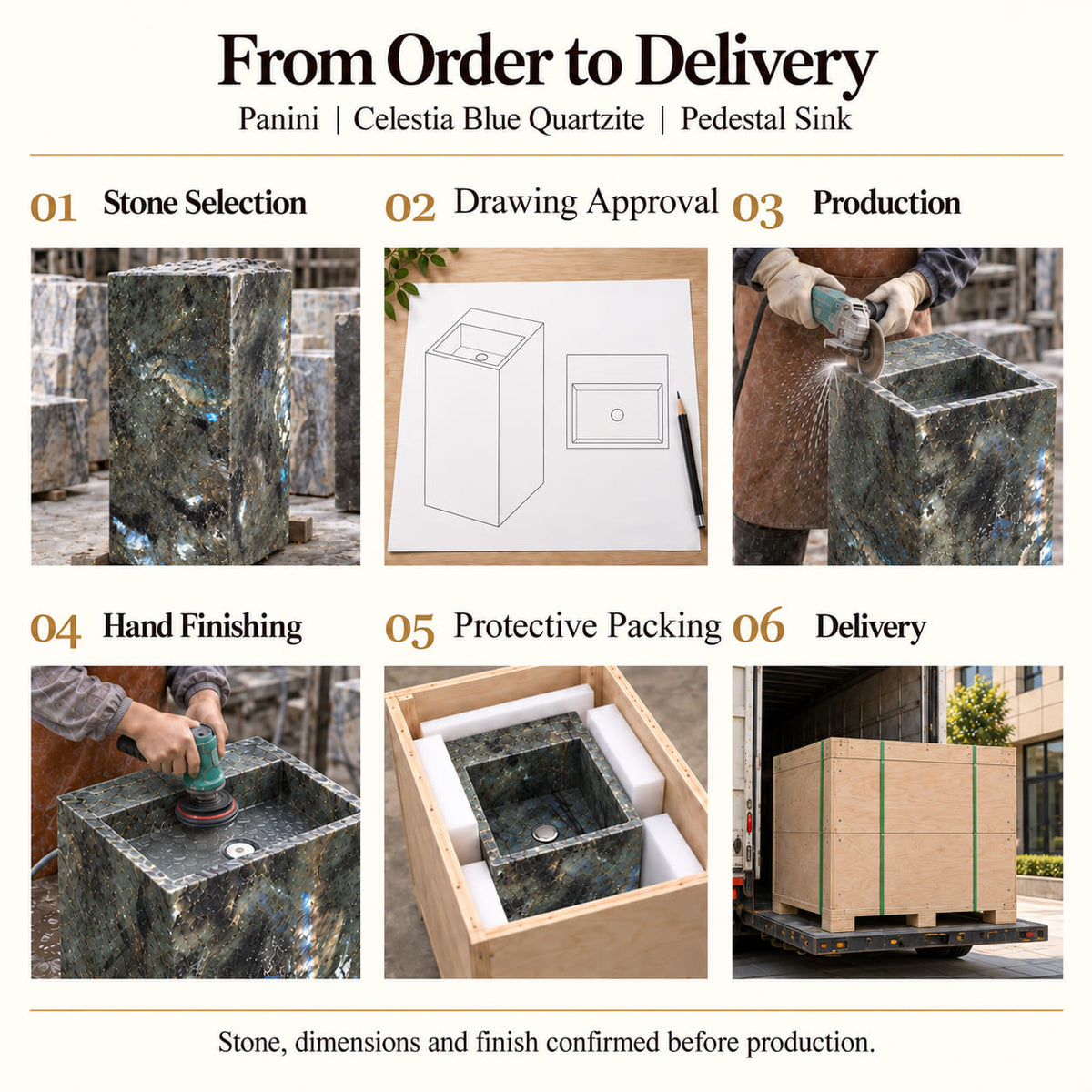 Panini Celestia Blue Quartzite Pedestal Sink from order to delivery: stone selection, drawing approval, production, hand finishing, fitted foam and protective plywood packing, and delivery; stone, dimensions and finish confirmed before production.