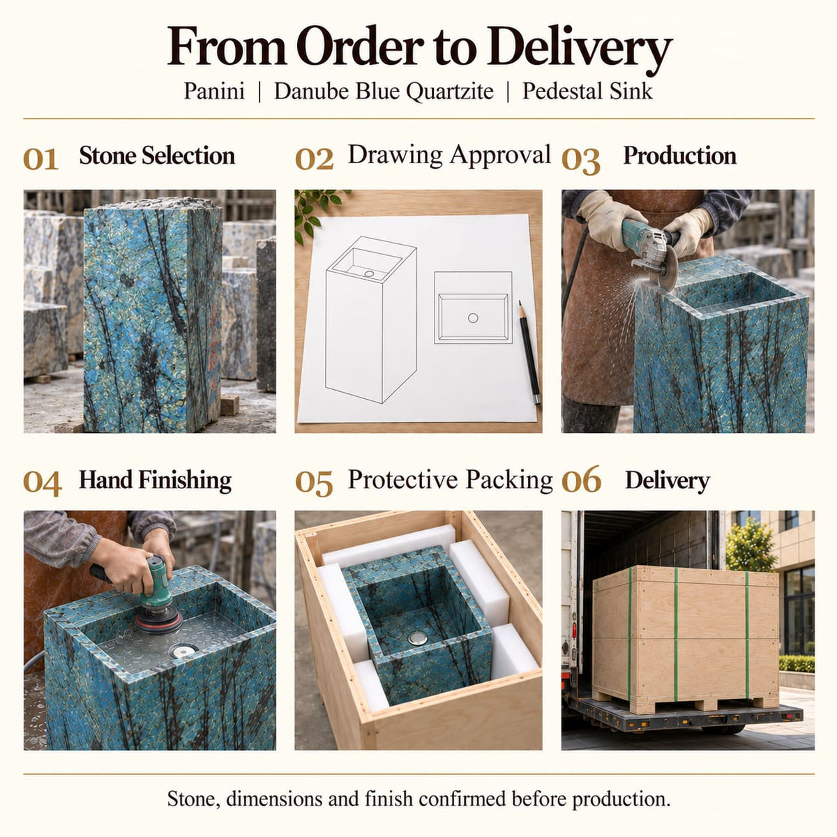 Panini Danube Blue Quartzite Pedestal Sink from order to delivery: stone selection, approval of the full rectangular pedestal and recessed basin drawing, production, hand finishing, protective foam packing in plywood crating and delivery; stone, dimensions and finish confirmed before production.
