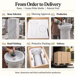 Pansy Carrara White Marble Pedestal Sink order process from stone selection and drawing approval to production, hand finishing, protective packing and delivery