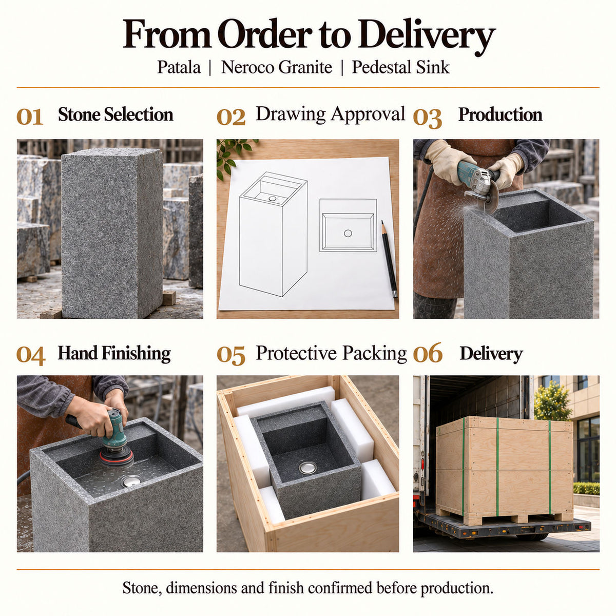 Patala Neroco Granite Pedestal Sink order process from stone selection and drawing approval to production, hand finishing, protective packing and delivery