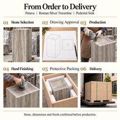 Patava Roman Silver Travertine Pedestal Sink order process from stone selection and drawing approval to production, hand finishing, protective packing and delivery