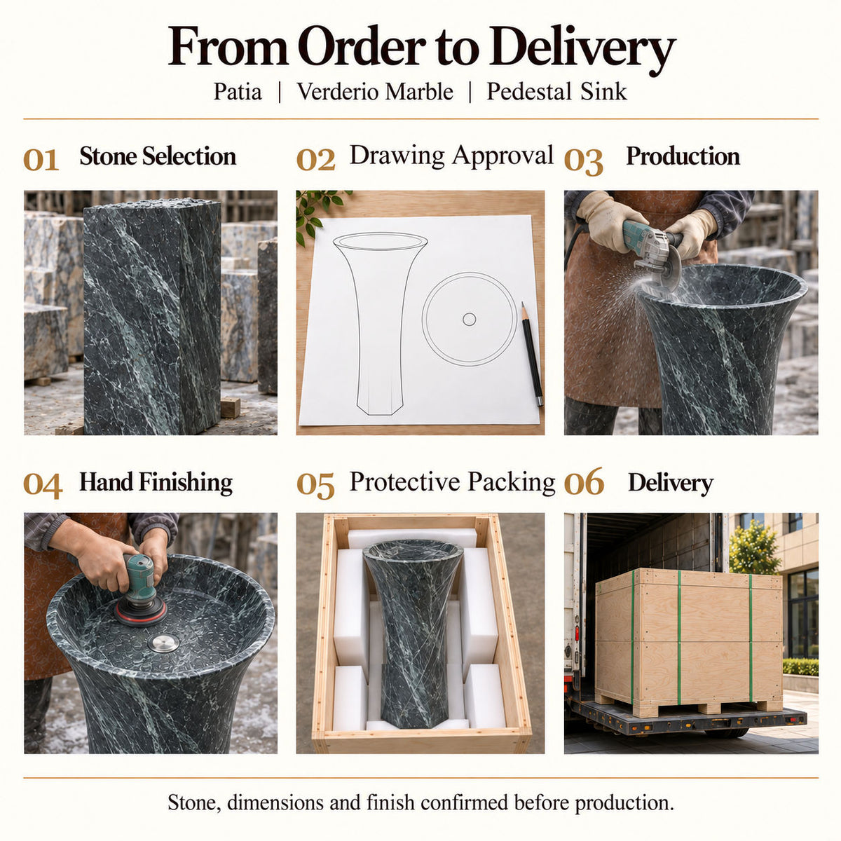 Patia Verderio Marble Pedestal Sink order process from stone selection and drawing approval to production, hand finishing, protective packing and delivery