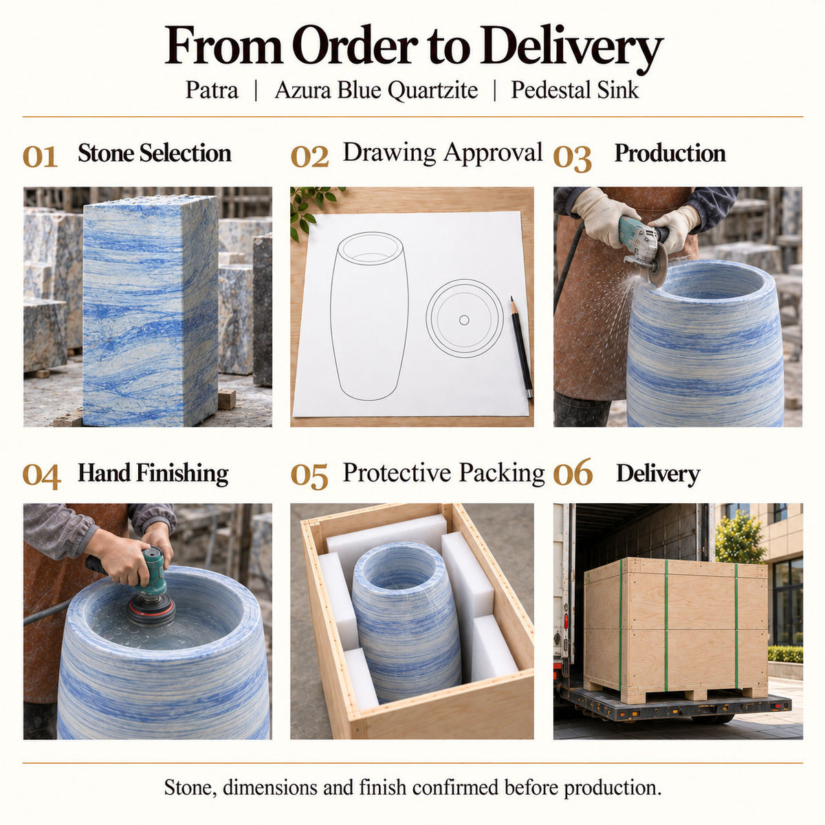 Patra Azura Blue Quartzite Pedestal Sink order process from stone selection and drawing approval to production, hand finishing, protective packing and delivery