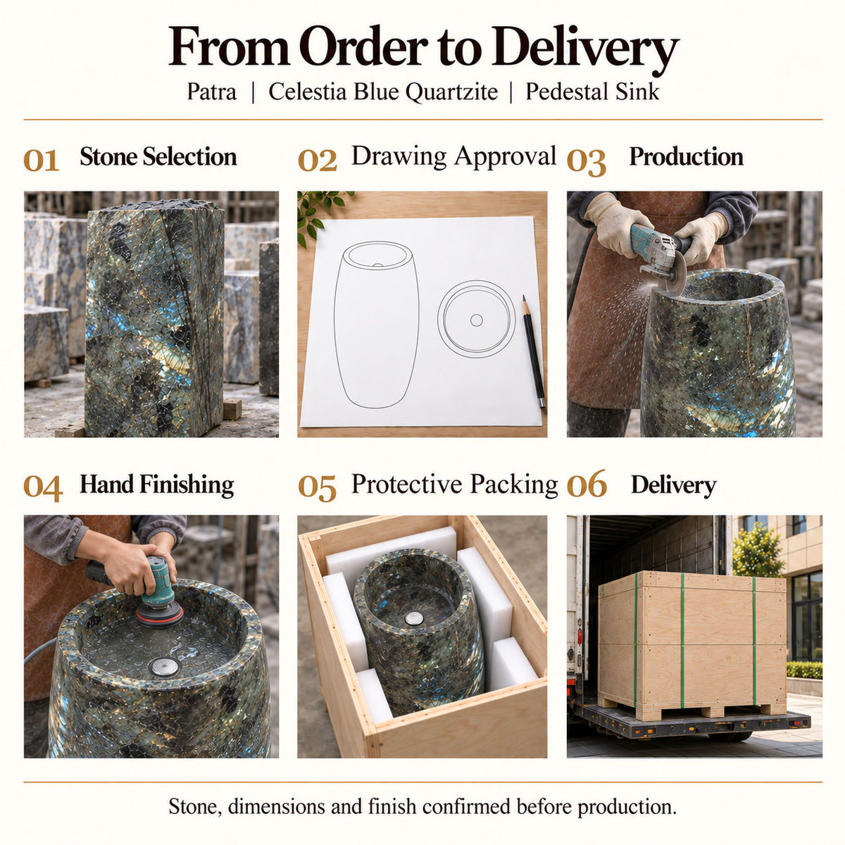 Patra Celestia Blue Quartzite Pedestal Sink order process from stone selection and drawing approval to production, hand finishing, protective packing and delivery