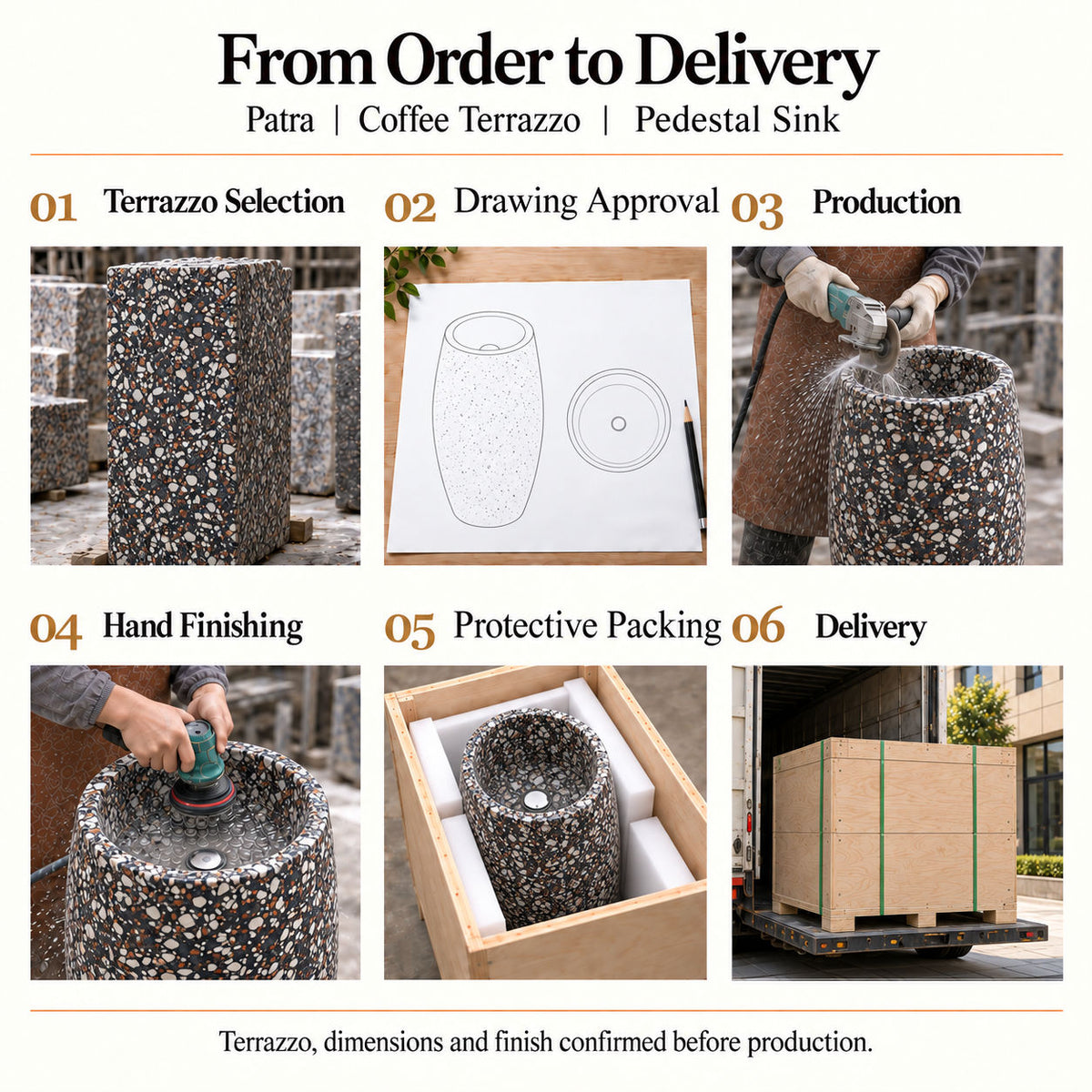 Patra Coffee Terrazzo Pedestal Sink order process from terrazzo selection and drawing approval to production, hand finishing, protective packing and delivery