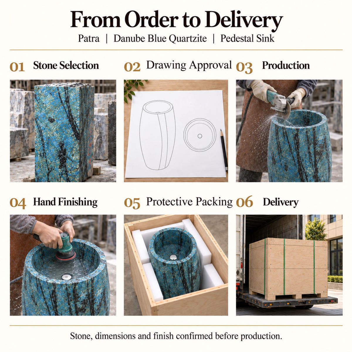 Patra Danube Blue Quartzite Pedestal Sink order process from stone selection and drawing approval to production, hand finishing, protective packing and delivery