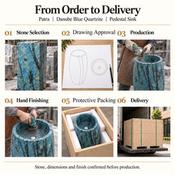 Patra Danube Blue Quartzite Pedestal Sink order process from stone selection and drawing approval to production, hand finishing, protective packing and delivery