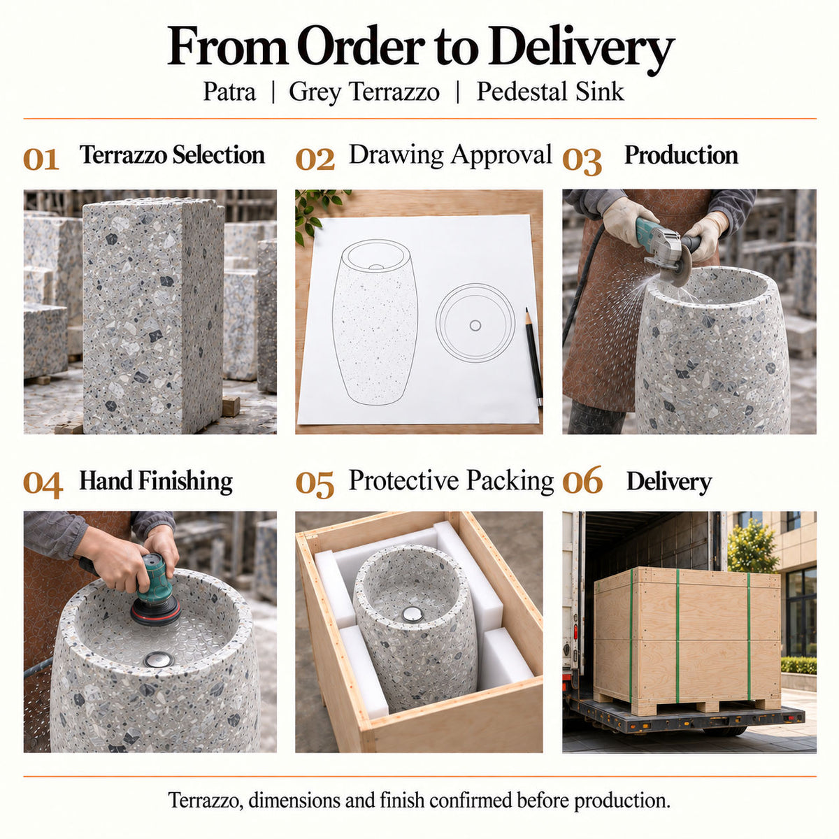 Patra Grey Terrazzo Pedestal Sink order process from terrazzo selection and drawing approval to production, hand finishing, protective packing and delivery