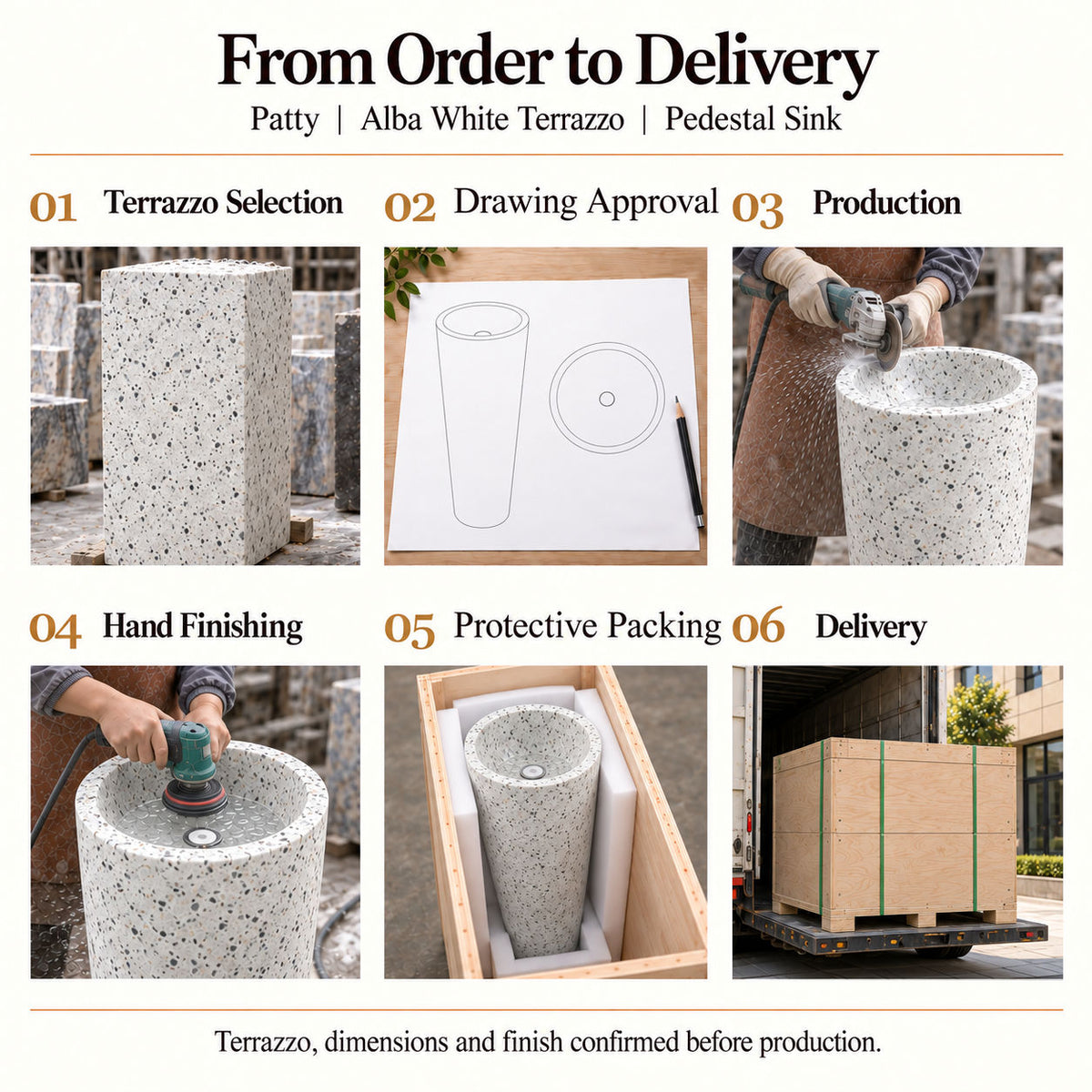 Patty Alba White Terrazzo Pedestal Sink order process from terrazzo selection and drawing approval to production, hand finishing, protective packing and delivery