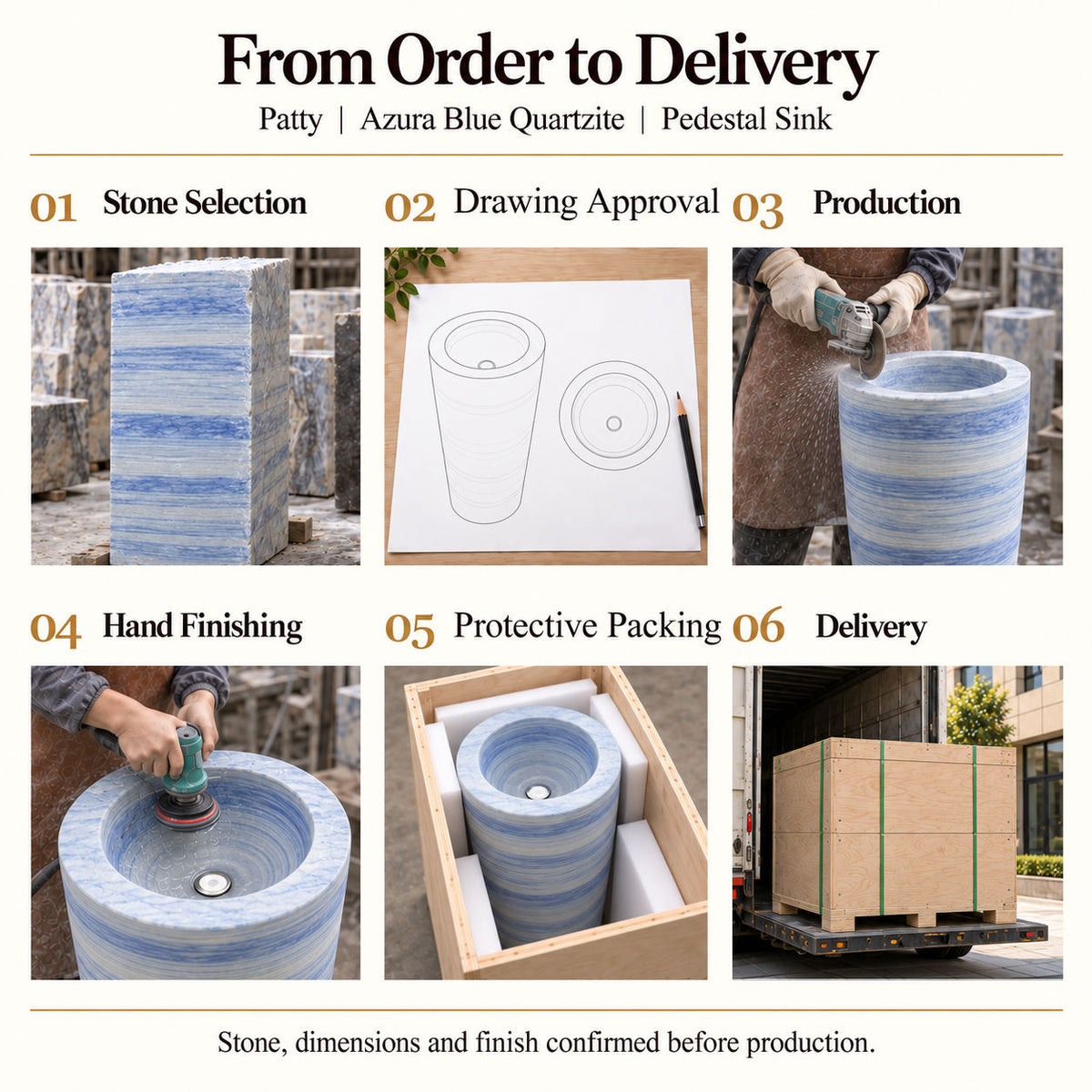 Patty Azura Blue Quartzite Pedestal Sink order process from stone selection and drawing approval to production, hand finishing, protective packing and delivery