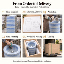 Patty Azura Blue Quartzite Pedestal Sink order process from stone selection and drawing approval to production, hand finishing, protective packing and delivery