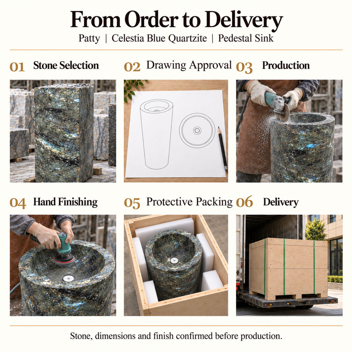 Patty Celestia Blue Quartzite Pedestal Sink order process from stone selection and drawing approval to production, hand finishing, protective packing and delivery