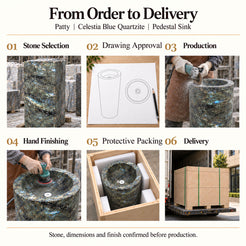 Patty Celestia Blue Quartzite Pedestal Sink order process from stone selection and drawing approval to production, hand finishing, protective packing and delivery