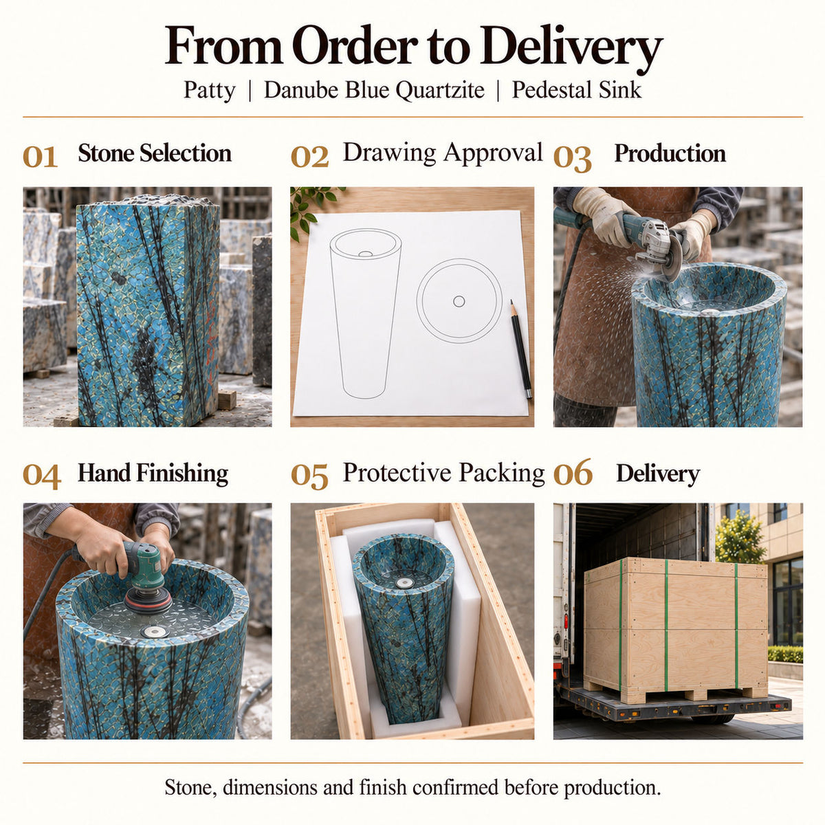 Patty Danube Blue Quartzite pedestal sink order process from stone selection and drawing approval to production, hand finishing, protective packing and delivery