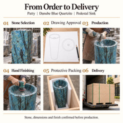Patty Danube Blue Quartzite pedestal sink order process from stone selection and drawing approval to production, hand finishing, protective packing and delivery