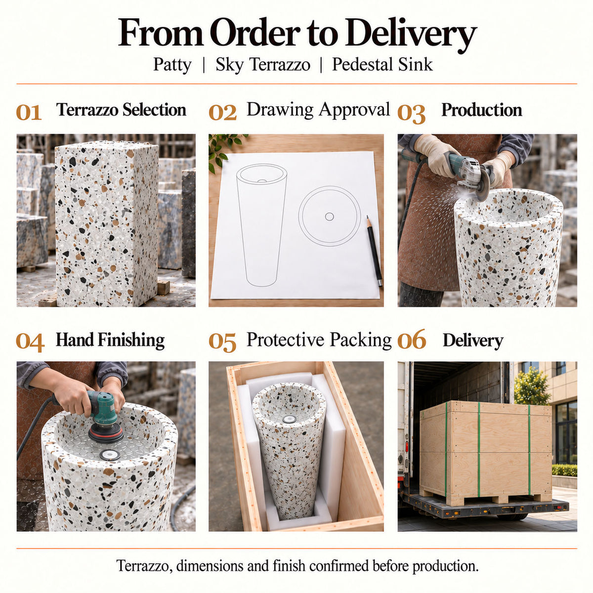 Patty Sky Terrazzo Pedestal Sink order process from terrazzo selection and drawing approval to production, hand finishing, protective packing and delivery