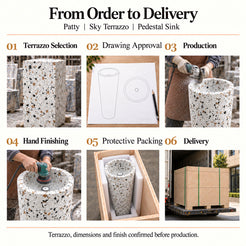 Patty Sky Terrazzo Pedestal Sink order process from terrazzo selection and drawing approval to production, hand finishing, protective packing and delivery