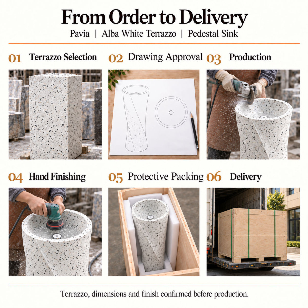 Pavia Alba White Terrazzo Pedestal Sink order process from terrazzo selection and drawing approval to production, hand finishing, protective packing and delivery