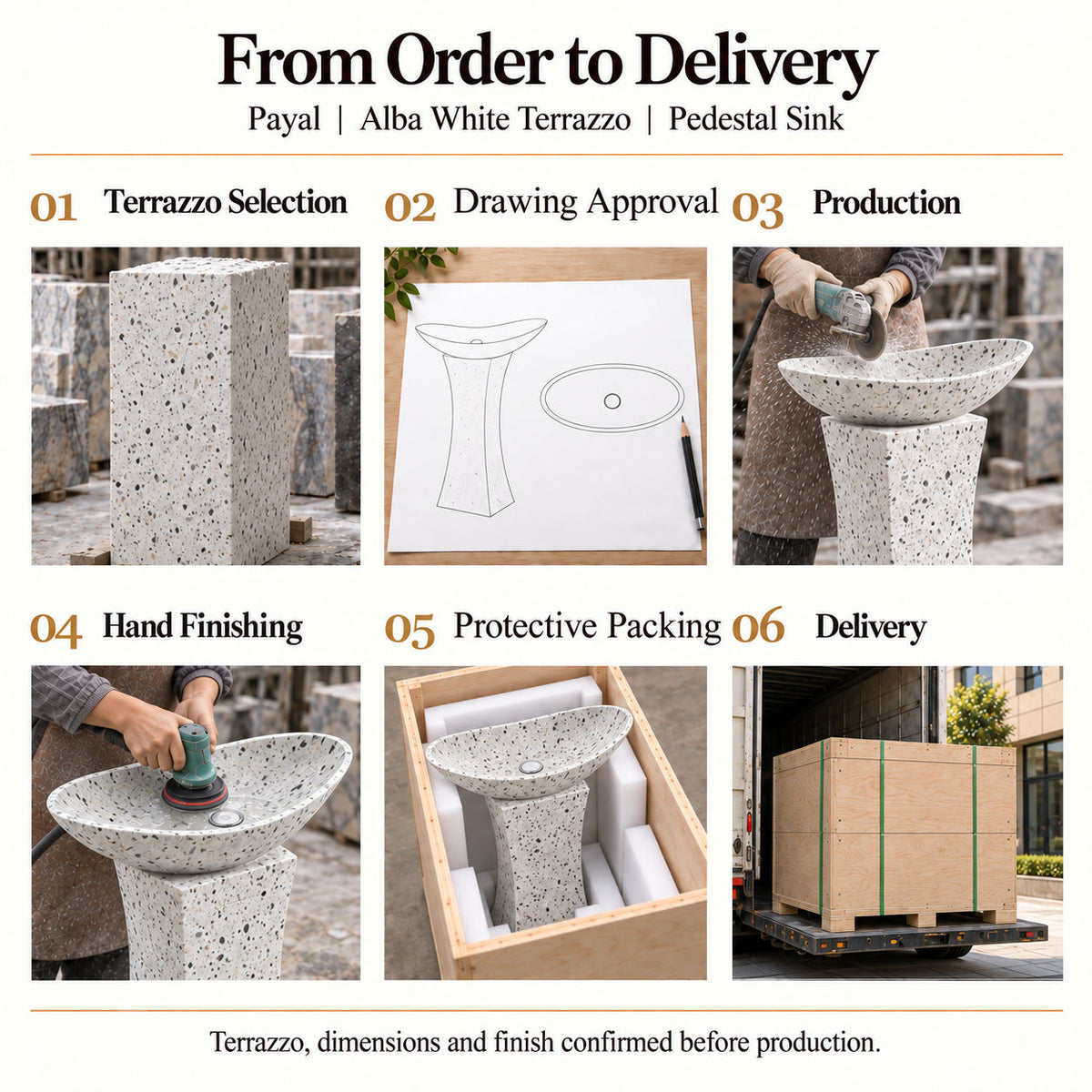 Payal Alba White Terrazzo Pedestal Sink order process from terrazzo selection and drawing approval to production, hand finishing, protective packing and delivery