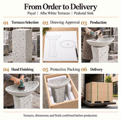 Payal Alba White Terrazzo Pedestal Sink order process from terrazzo selection and drawing approval to production, hand finishing, protective packing and delivery