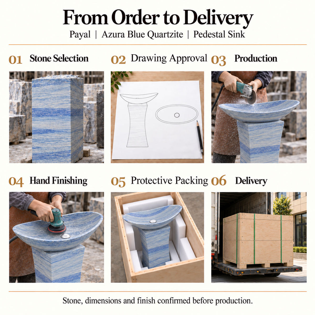 Payal Azura Blue Quartzite Pedestal Sink order process from stone selection and drawing approval to production, hand finishing, protective packing and delivery