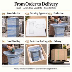 Payal Azura Blue Quartzite Pedestal Sink order process from stone selection and drawing approval to production, hand finishing, protective packing and delivery
