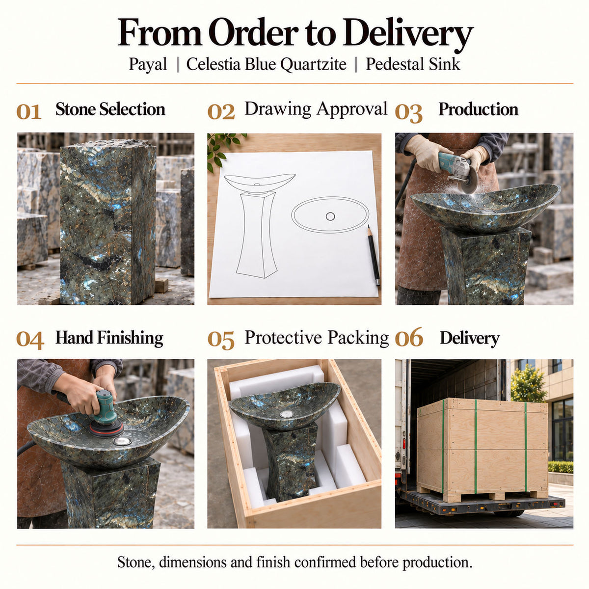 Payal Celestia Blue Quartzite Pedestal Sink order process from stone selection and drawing approval to production, hand finishing, protective packing and delivery