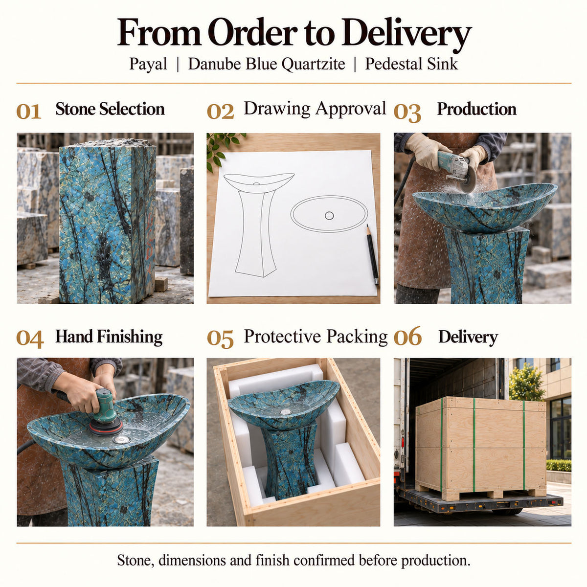 Payal Danube Blue Quartzite Pedestal Sink order process from stone selection and drawing approval to production, hand finishing, protective packing and delivery
