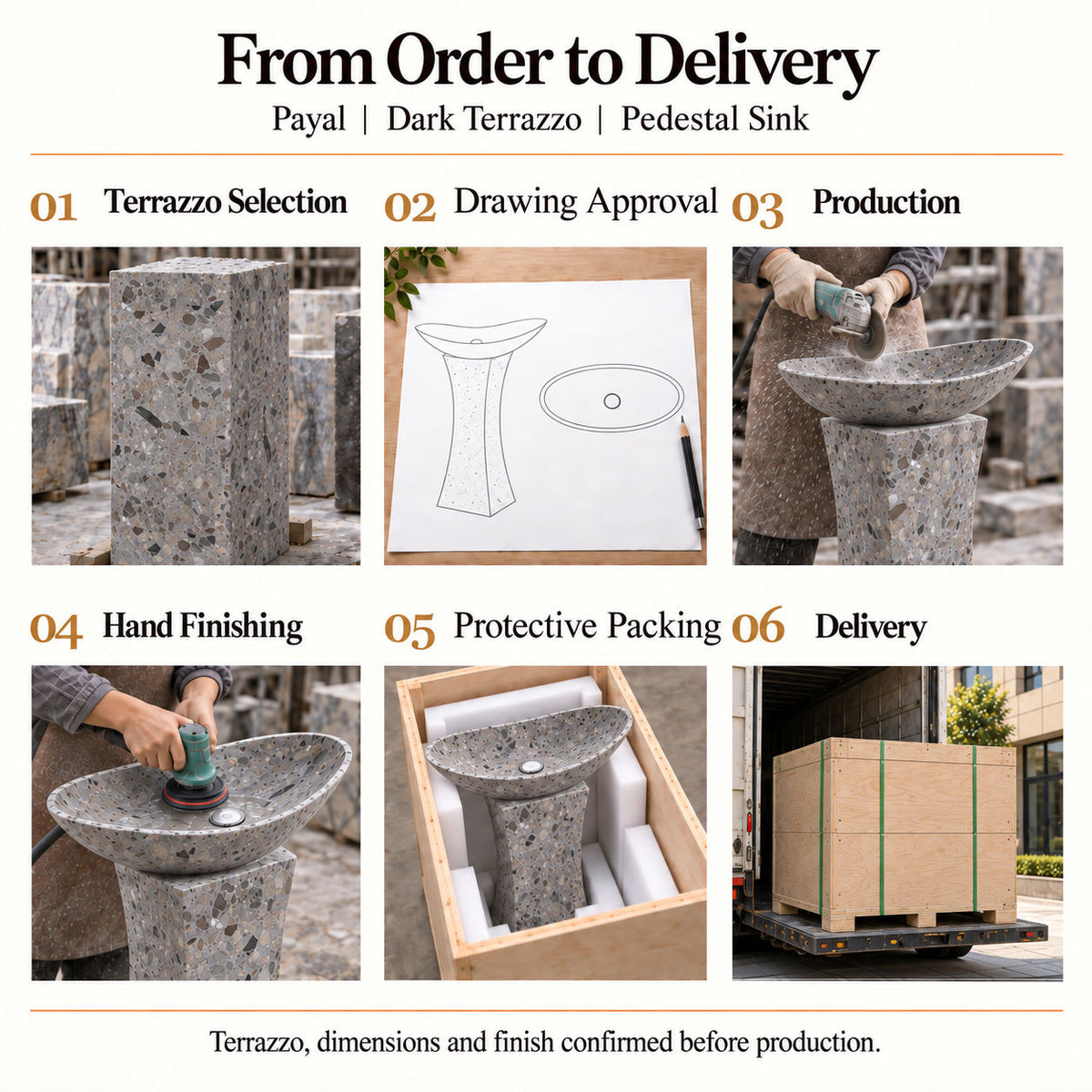 Payal Dark Terrazzo Pedestal Sink order process from terrazzo selection and drawing approval to production, hand finishing, protective packing and delivery