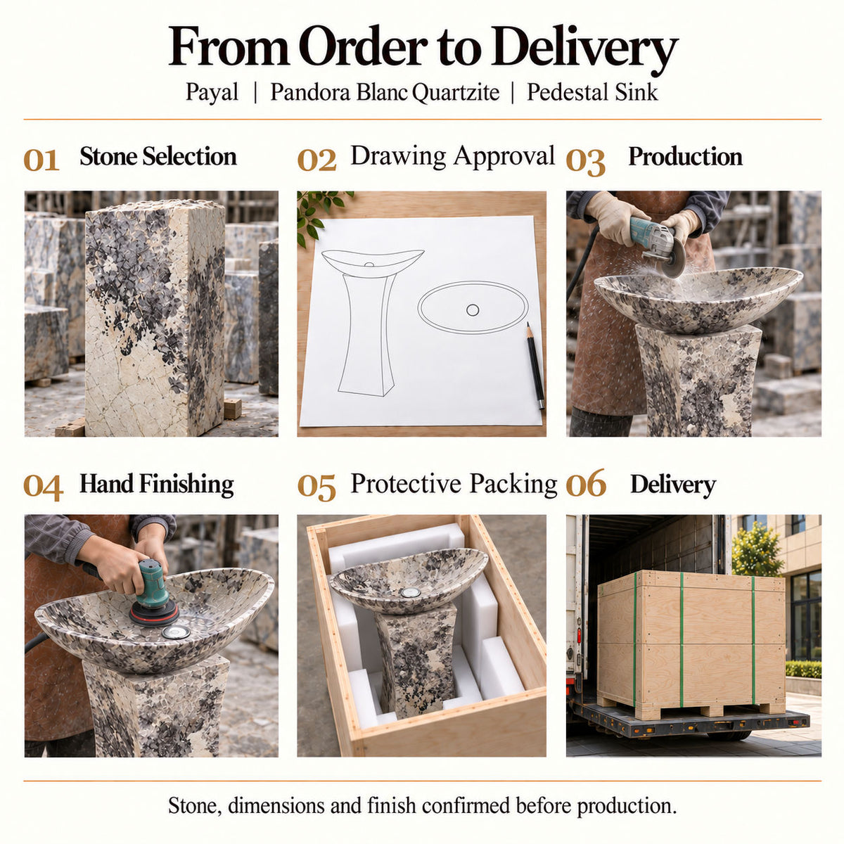 Payal Pandora Blanc Quartzite Pedestal Sink order process from stone selection and drawing approval to production, hand finishing, protective packing and delivery