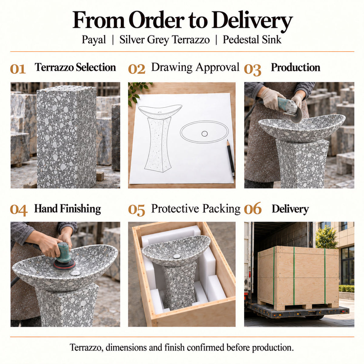 Payal Silver Grey Terrazzo Pedestal Sink order process from terrazzo selection and drawing approval to production, hand finishing, protective packing and delivery