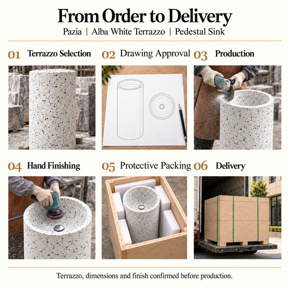 Pazia Alba White Terrazzo Pedestal Sink order process from terrazzo selection and drawing approval to production, hand finishing, protective packing and delivery