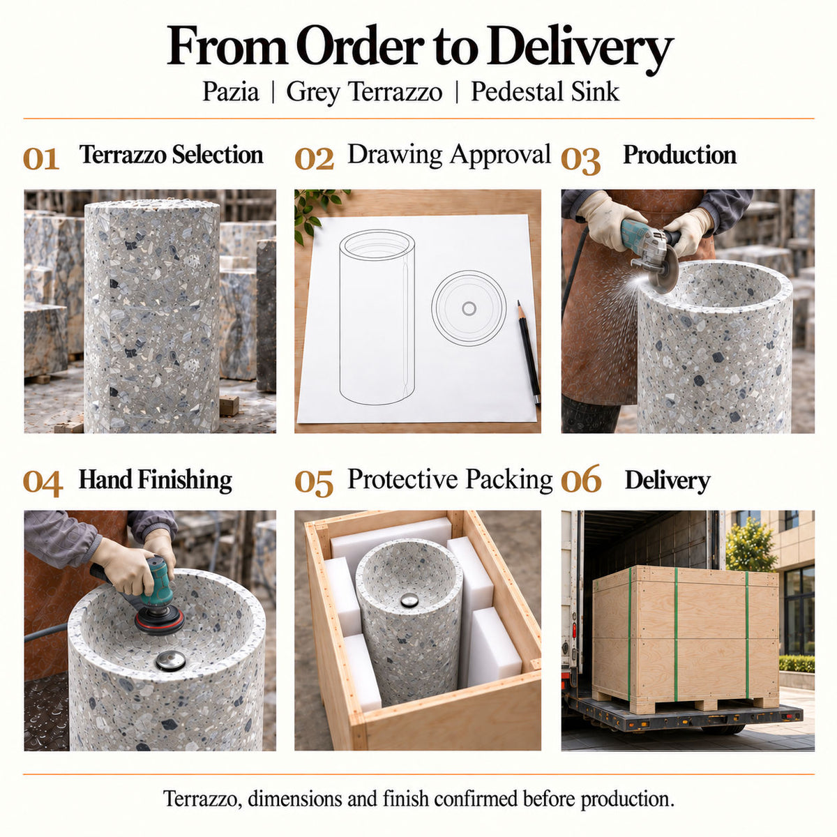 Pazia Grey Terrazzo Pedestal Sink order process from terrazzo selection and drawing approval to production, hand finishing, protective packing and delivery