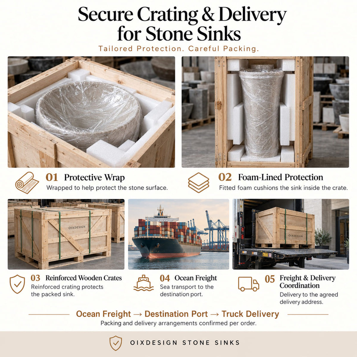 Secure crating and delivery for stone pedestal sinks: protective wrap, foam-lined protection, reinforced crating, ocean freight and truck delivery. Packing and delivery arrangements confirmed per order.