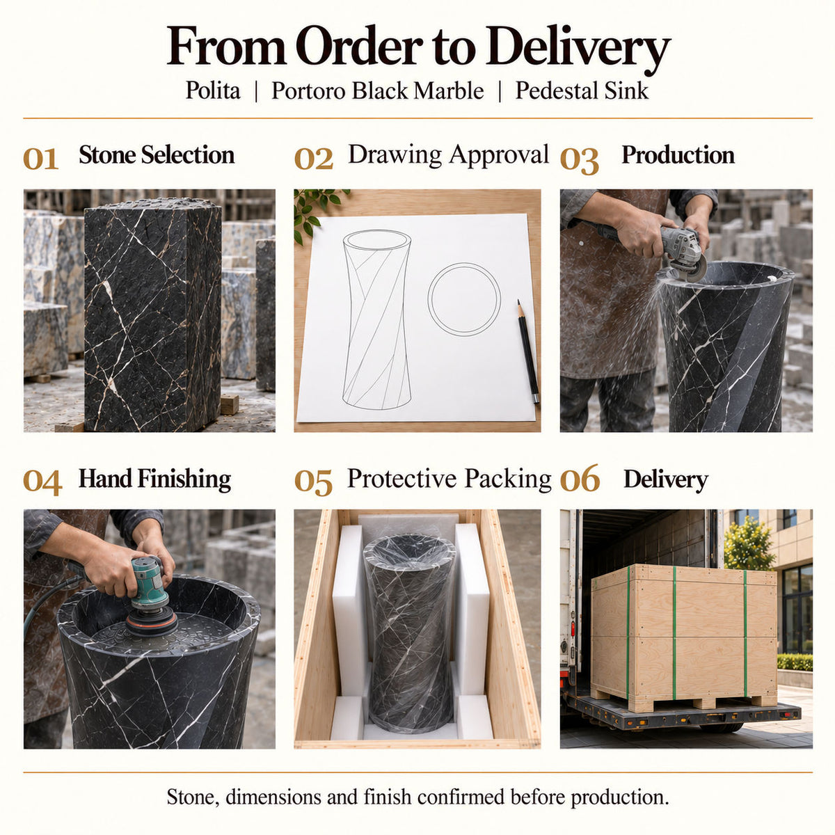 Polita Portoro Black Marble Pedestal Sink order process from stone selection and drawing approval to production, hand finishing, protective packing and delivery